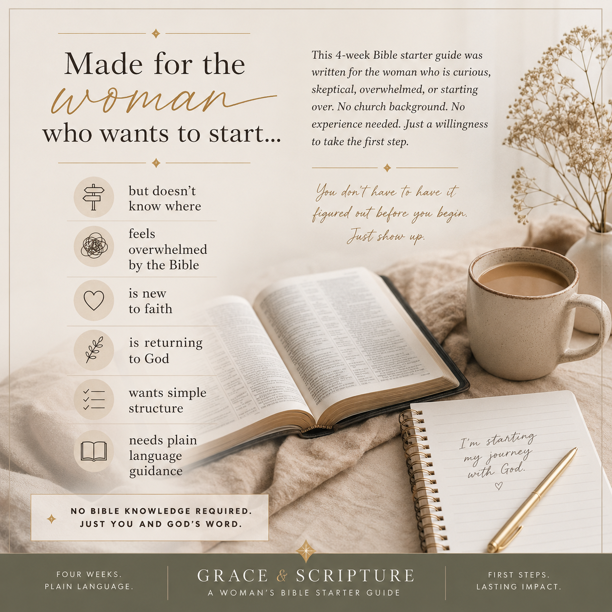 Grace and Scripture Women’s 4 week Bible Study printable