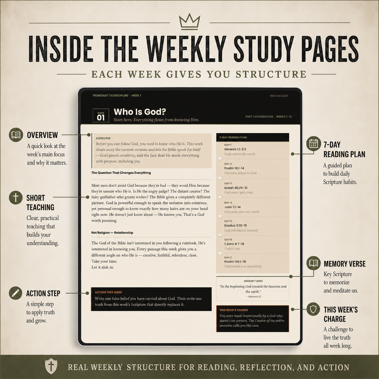 Men's 52 week Bible Study Guide From Dust To Discipline