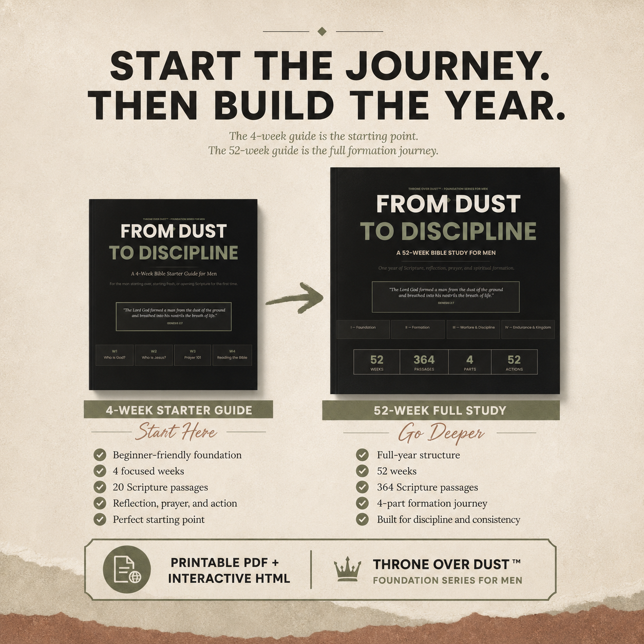 Men's 4 week Bible Study From Dust to Discipline