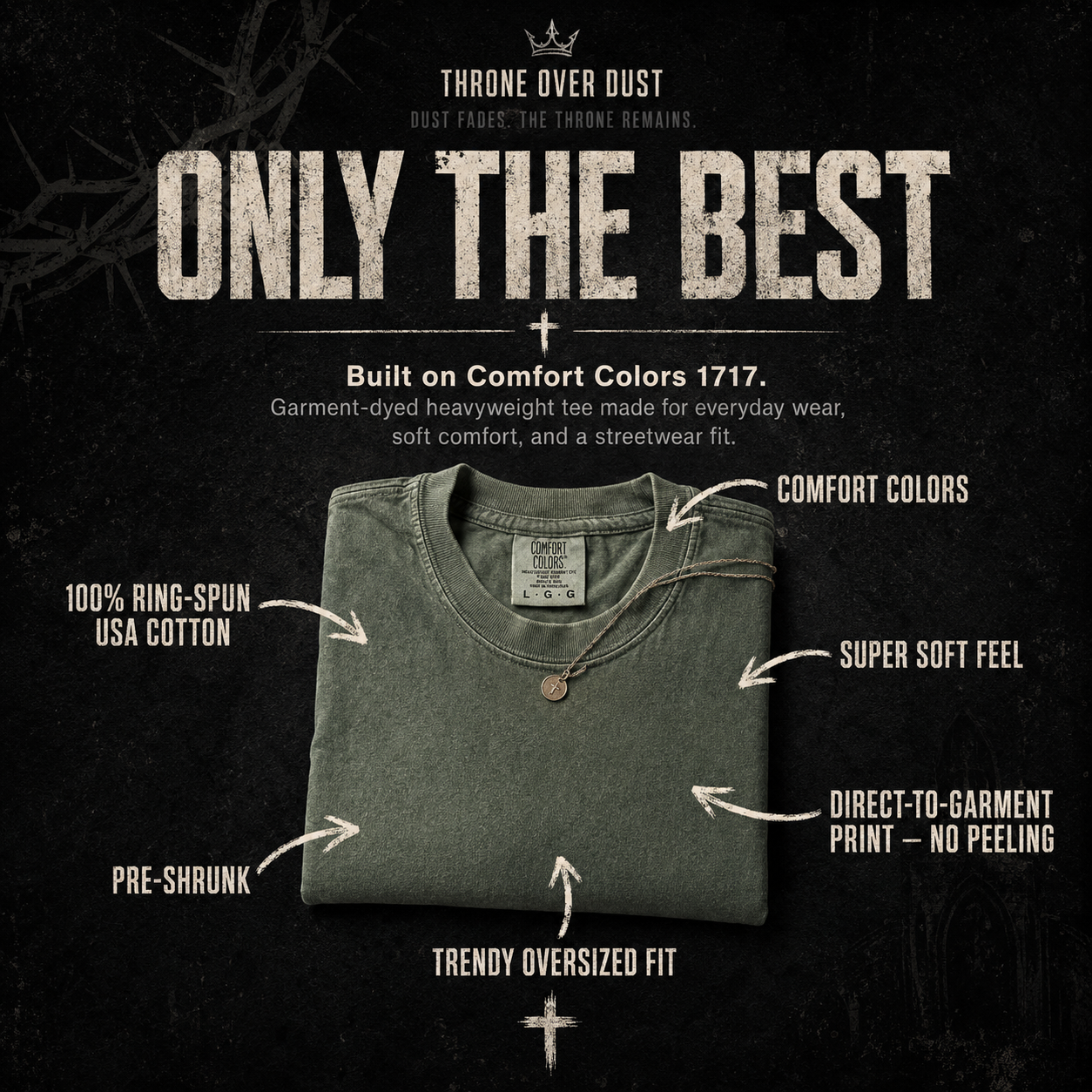 Jesus Is King — Heavyweight Tee